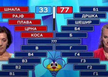 (VIDEO) SNIMAK IZ KVIZA POSTAO POTPUNI HIT: KAKO NIJE GLAVA?