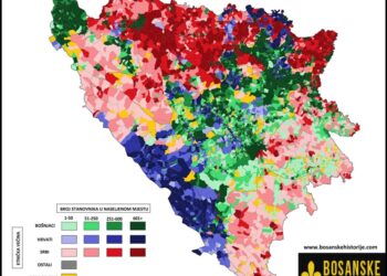 Zagreb i Beograd ne prihvataju da su Bošnjaci u BiH većina