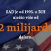Dok Dodik prekida saradnju sa Amerikom i Engleskom, SAD ulaže 11 miliona dolara u RS