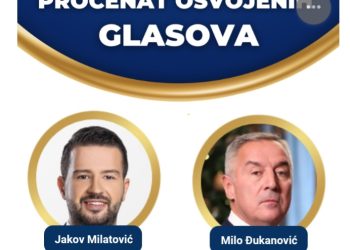 Crna Gora dobila novog predsjednik, Milatović pobjedio Đukanovića u drugom krugu