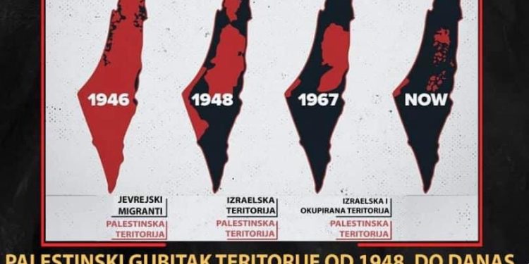 SAMOODBRANA! Ovo mora svaki čovjek znati prije nego osudi Palestince, oni se brane – ne napadaju