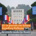 Usklađivanje politike EU obaveza za sve zemlje Zapadnog Balkana, sankcije Rusiji  odmah
