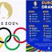 Dva najveća sportska događaja u 2024. godini Letnje OI u Parizu i EP u fudbalu