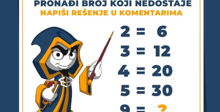 Nova mozgalica za vas, koji je broj ispod upitnika