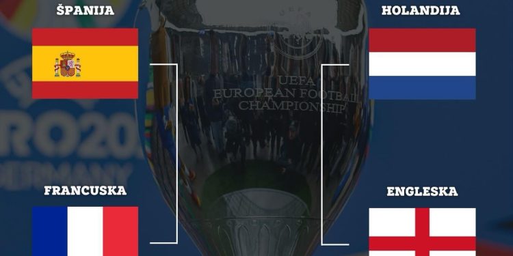 Poznati svi polufinalisti, evo kada su termini utakmica inu kojim gradovima