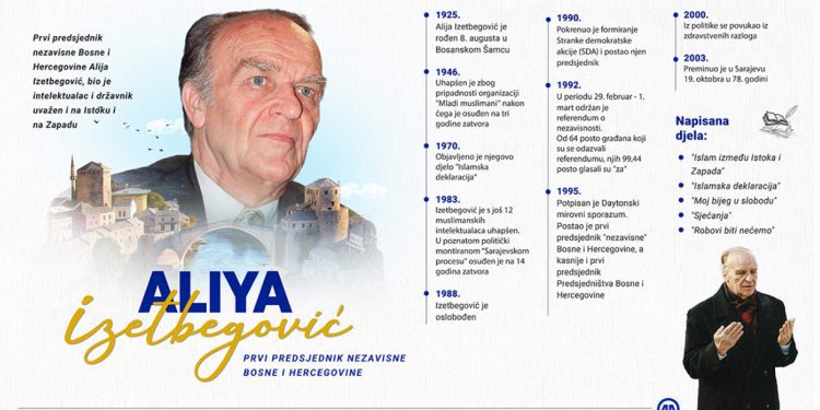 Alija Izetbegović vladar kakav se rada jednom u 100 godina, obnovitelj bosanske države