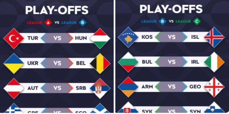 Obavljen žreb za opstanak u A diviziji i četvrtfinale. Srbija sa Austrijom a Hrvati i Francuzi
