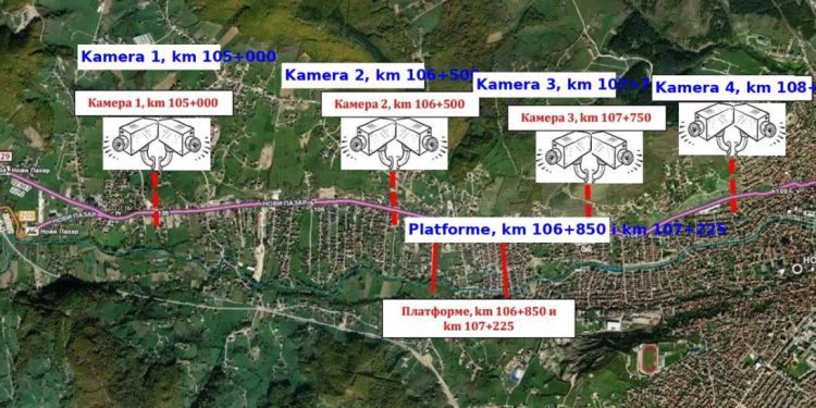 Stop bahatoj vožnji: Postavljaju se kamere na ulicama Novog Pazara