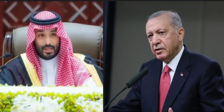 Formiranje saveza Egipta, Turske, Saudijske Arabije i Palistana: Ekonomska i nuklerna sila