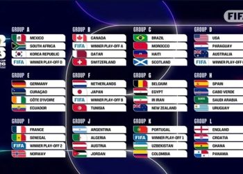 Održan žrijeb za Mundijal 2026 – istorijski format i nova lica na svjetskoj sceni