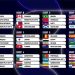 Održan žrijeb za Mundijal 2026 – istorijski format i nova lica na svjetskoj sceni