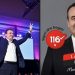 Vanredni izbori na Kosovu: Kurti pred samostalnom vladom, 50 posto osvojenih glasova
