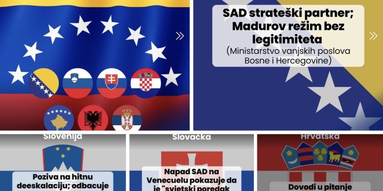 Reakcije balkanskih zemalja na napad Amerike na Venecuelu razlučite, od podrške do neutralnog stava