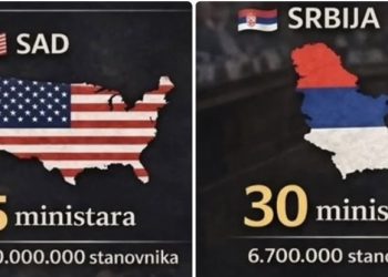 Srbija “ministarski tigar”: najviše ministarstava u svijetu, duplo više od Amerike