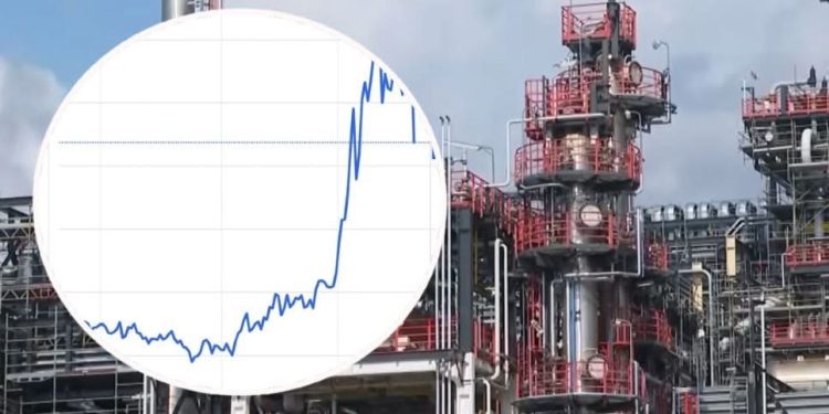 NAKON PROGLAŠENJA PRIMIRJA: Strmoglav pad cijena nafte