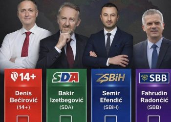 Predizborna scena u BiH – ključni trenutak za budućnost: dalje propadanje institucija ili jacanje države