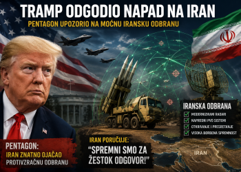 TRAMP  ODGODIO NAPAD NA IRAN? Pentagon upozorio na moćnu iransku odbranu: “Spremni su na žestok odgovor!”