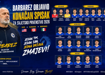 Barbarez objavio konačan spisak „Zmajeva“ za Svjetsko prvenstvo 2026