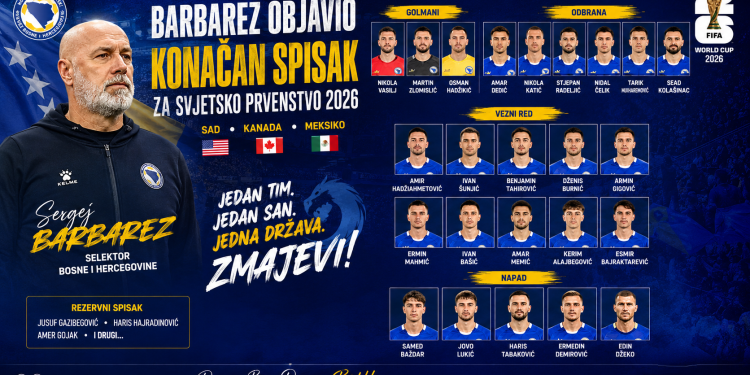 Barbarez objavio konačan spisak „Zmajeva“ za Svjetsko prvenstvo 2026
