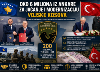 Oko 6 miliona eura iz Ankare za jačanje i modernizaciju vojske Kosova, unapređenje kapaciteta KBS
