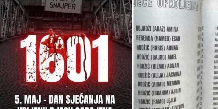 Danas se obilježava Dan sjećanja na ubijenu djecu Sarajeva: Tokom opsade ubijeno 1.601 dijete