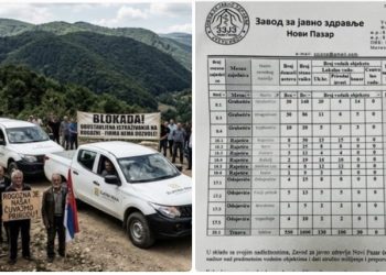 Zbor građana traži hitno objašnjenje: Voda u selima oko Novog Pazara mikrobiološki neispravna