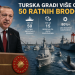 TURSKA U VELIKOM POMORSKOM ZAMAHU: Erdogan najavio izgradnju više od 50 ratnih brodova