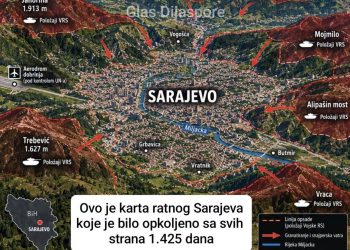 KARTA RATNOG SARAJEVA: GRAD KOJI JE 1.425 DANA BIO OPKOLJEN SA SVIH STRANA