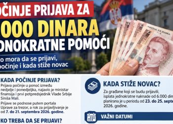 Počinje prijava za 6.000 dinara jednokratne pomoći: Evo kako i ko mora da se prijavi