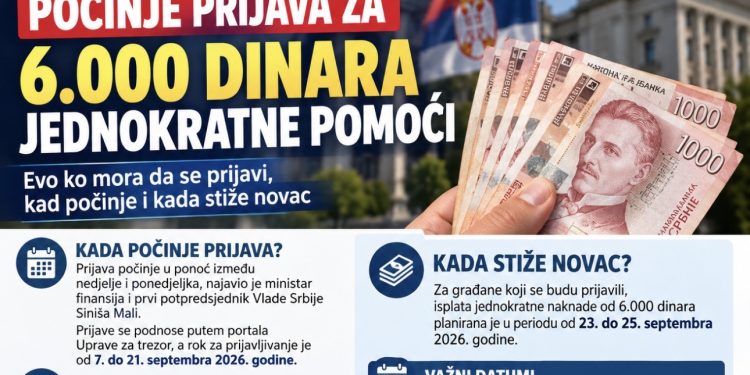 Počinje prijava za 6.000 dinara jednokratne pomoći: Evo kako i ko mora da se prijavi