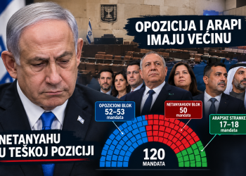 NETANYAHU IZGUBIO: OPOZICIJA POBJEDILA, VELIKI USPJEH ARAPSKIH STRANAKA